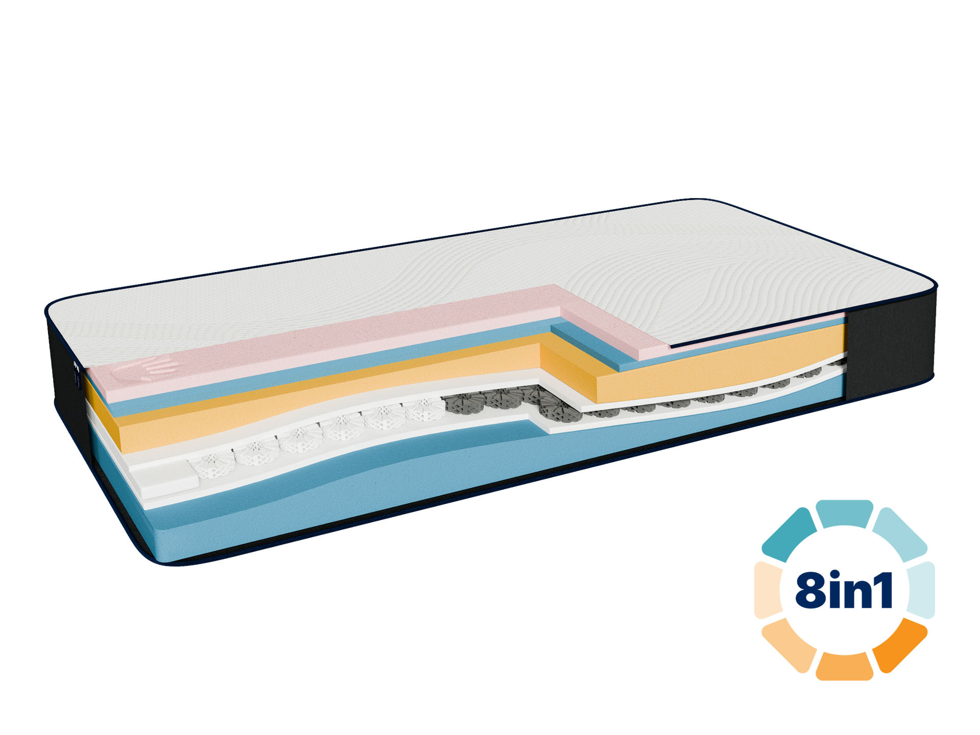 Dormeo iMemory S+ Silver matrac 140x190 cm
