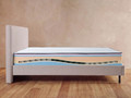 Madrats Dormeo iMemory S+ Silver