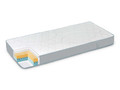 Dormeo iMemory Silver matrac