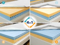 Dormeo iMemory Silver matrac