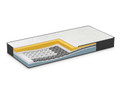 Madrats iMemory S Plus Silver 20 cm 140x190 cm