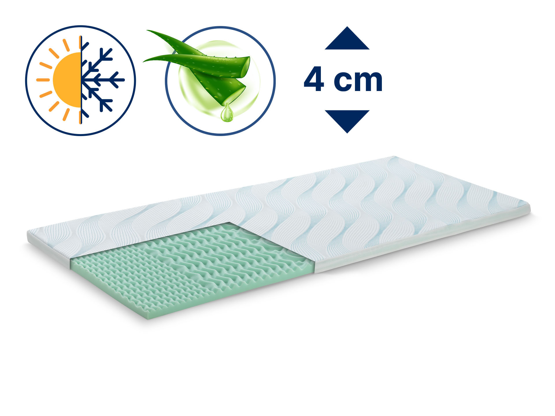 Dormeo Aloe Vera Vitalis 2in1 antčiužinis 4 cm