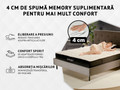Saltea Dormeo iMemory S+ Silver Deluxe