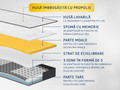 Saltea Dormeo iMemory S+ Silver Propolis