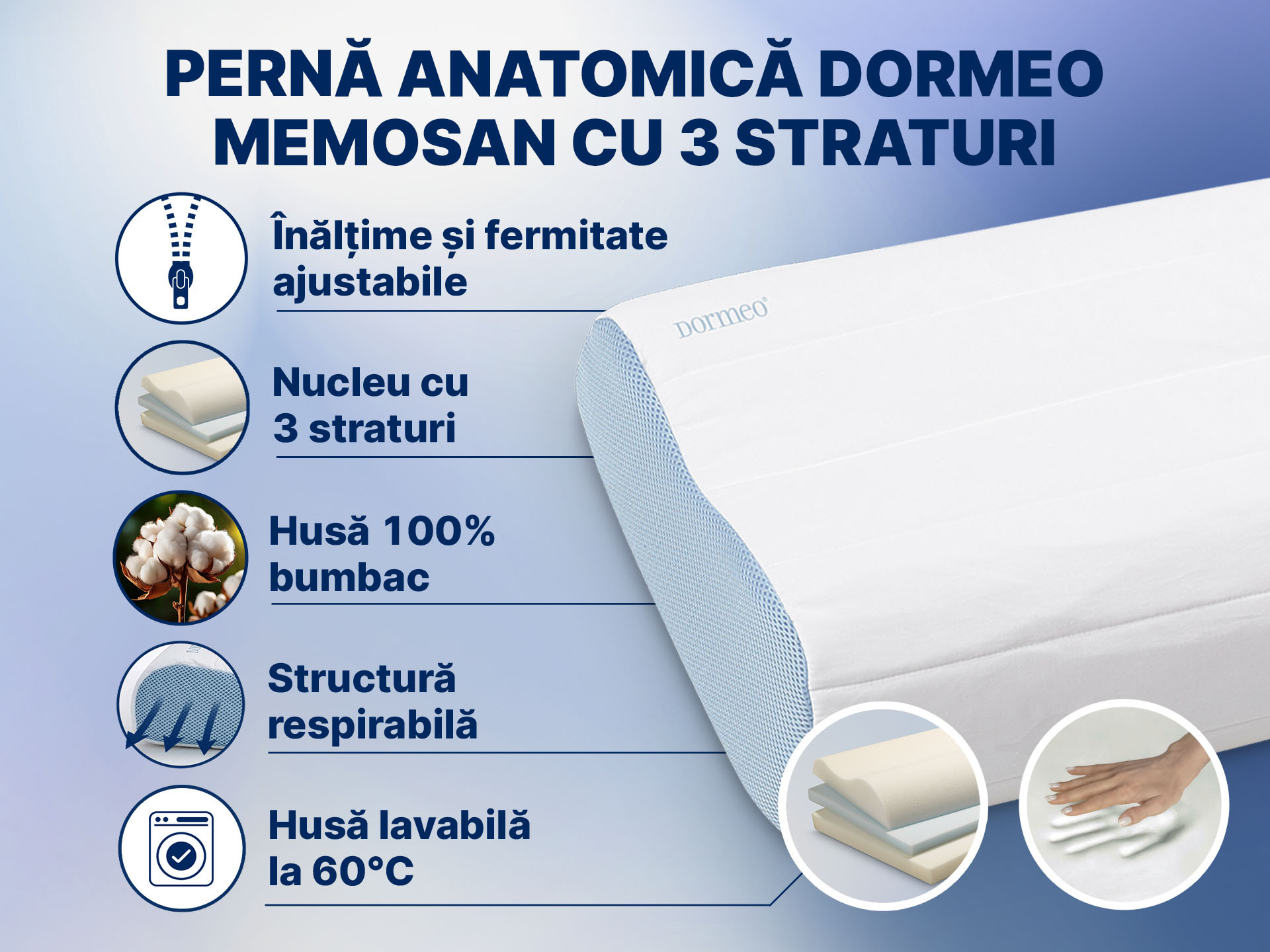 Pernă anatomică Memosan 3 straturi 30x50 cm