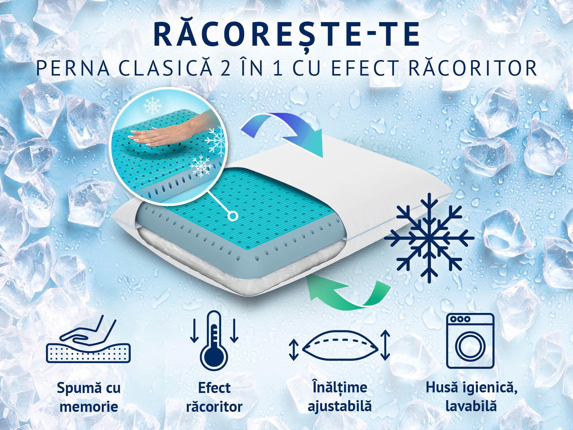 Perna 2în1 cu efect răcoritor, 50x70 cm