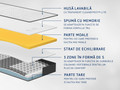 Saltea Dormeo iMemory S+ Silver