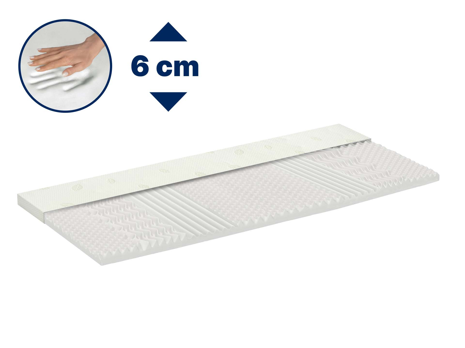 Dormeo vrchný matrac Renew Natura 6 cm