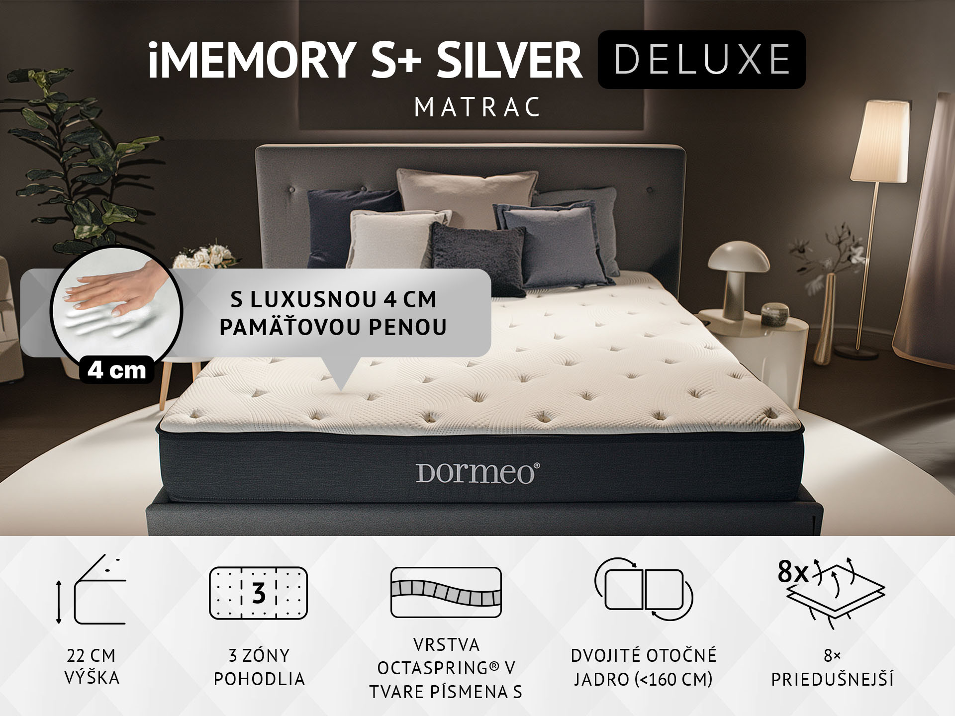 Matrac Dormeo iMemory S+ Silver Deluxe 22 cm. 8 kombinácií tvrdosti, 4 cm pamäťovej peny, ocenená technológia Octaspring®, 3 zóny, dvojité obojstranné jadro, pamäťová pena, strieborné vlákna