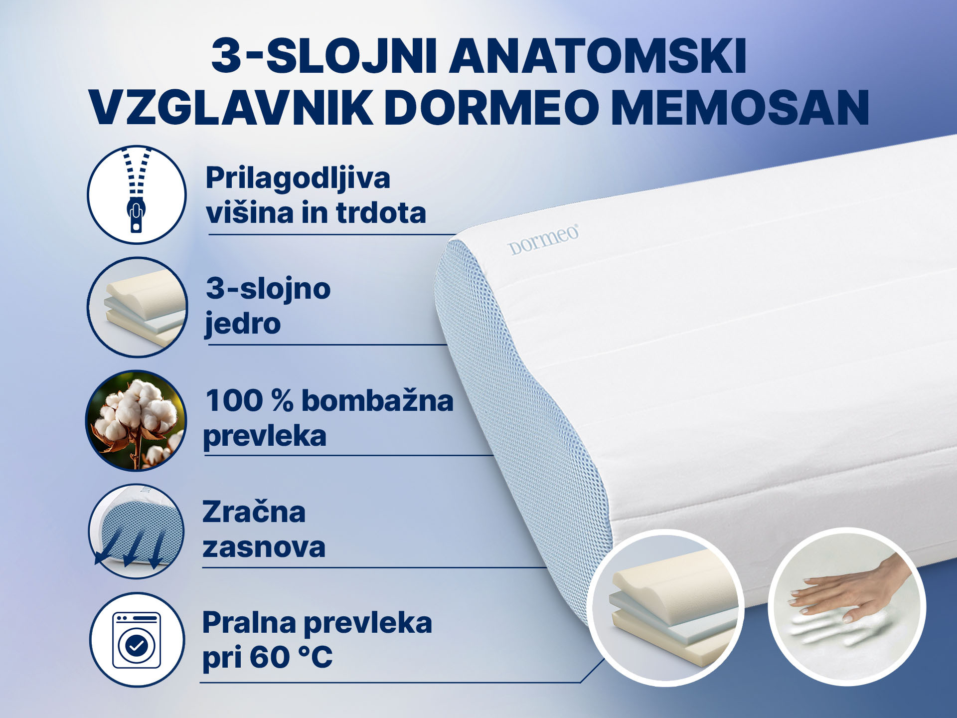 3-Slojni anatomski vzglavnik Dormeo Memosan