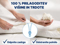 Dormeo Memosan klasični vzglavnik