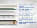 Ležišče Mlily Bamboo Eco Health