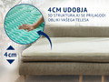 Nadvložek Dormeo Aloe Vera Vitalis 2v1 4 cm