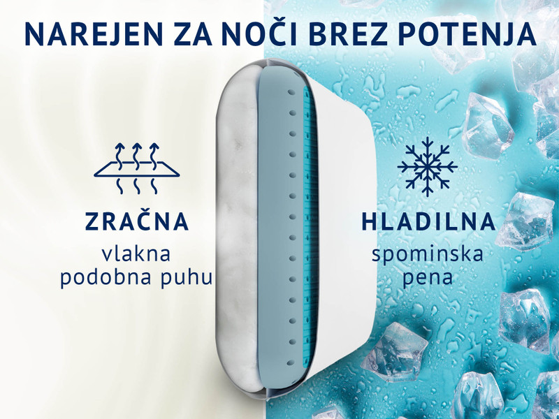 DORMEO 2IN1 COOLING PILLOW CLASSIC