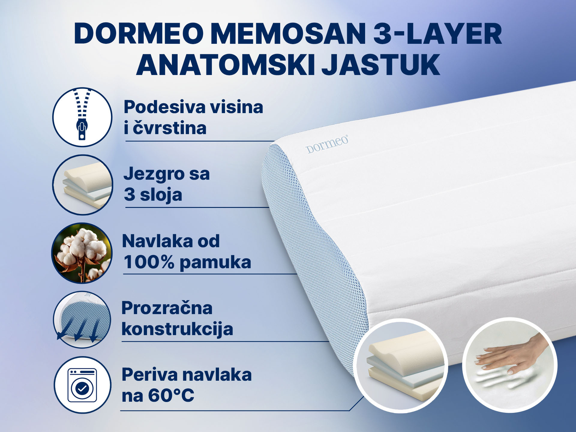 Dormeo Memosan 3-layer anatomski jastuk