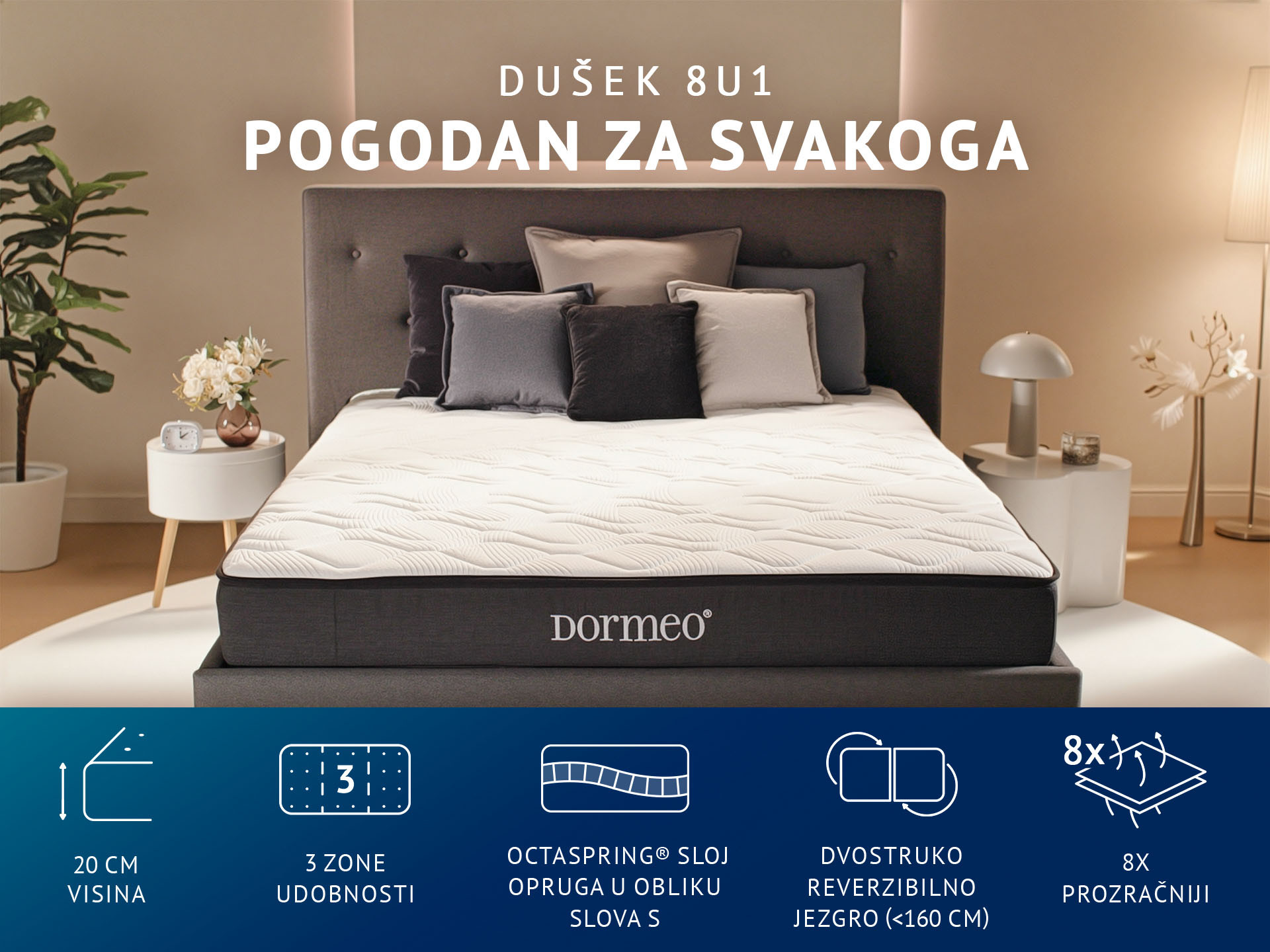 Dušek Dormeo iMemory S Plus