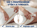 Dormeo bavlnený vankúš Dream