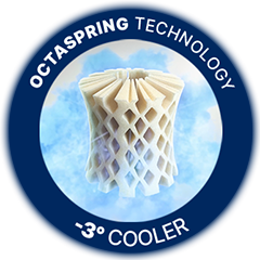 Kolekce Dormeo Cooling