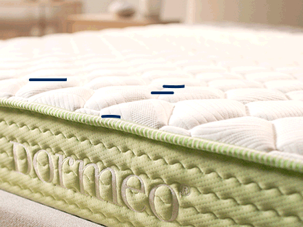 Prozračna struktura Ecocell pjene