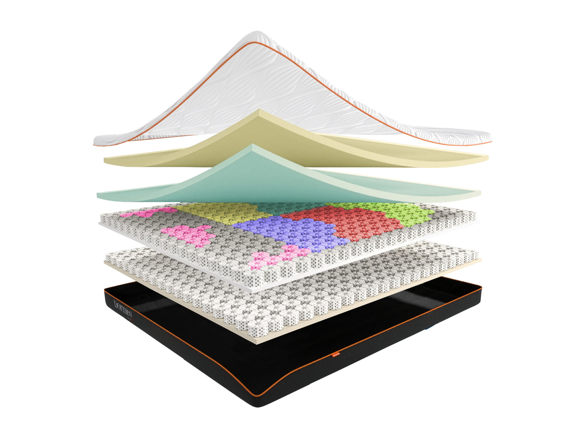 Dormeo DNA Lux