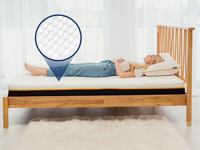 Dormeo Essential Mattress