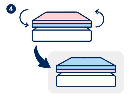 Ilustrație cu întoarcerea stratului superior de confort între partea roz și partea albastră