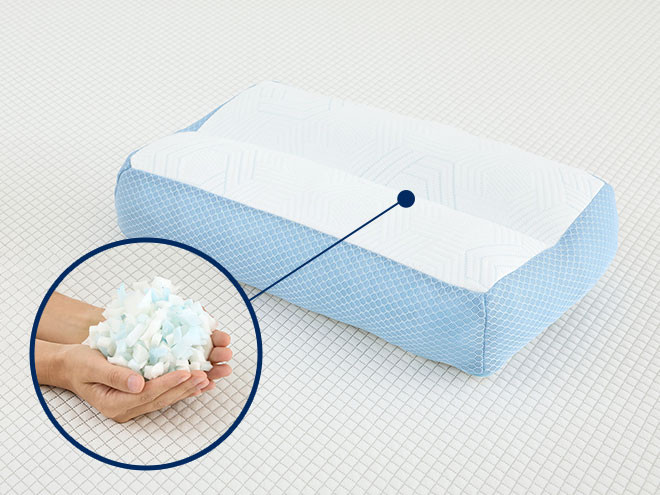 Dormeo Memory Comfort Knee Pillow
