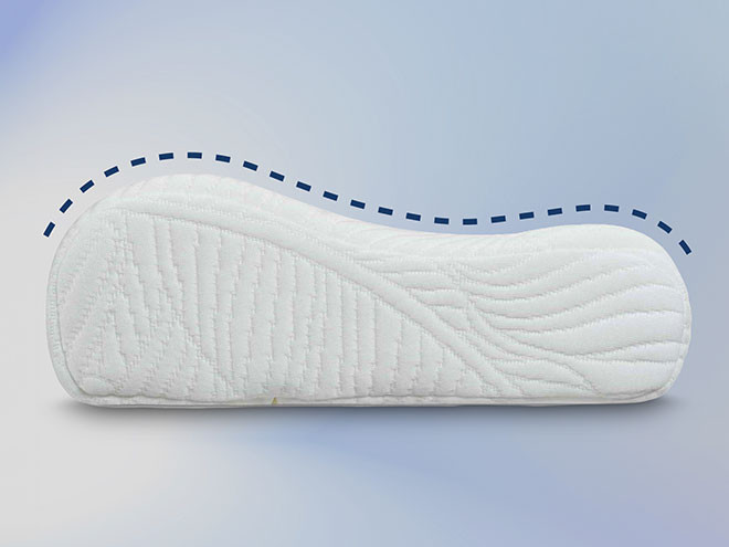 Dormeo Memosan Memory Pillow Anatomic
