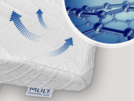 Mlily Back Pillow