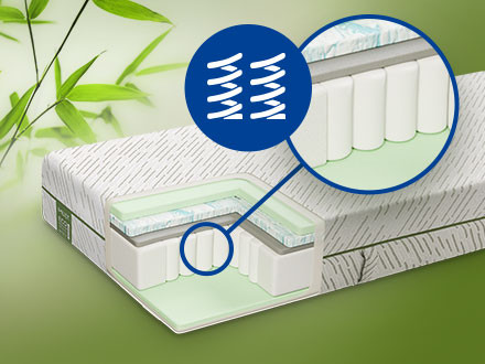 Materac Bamboo Eco Health Embrace