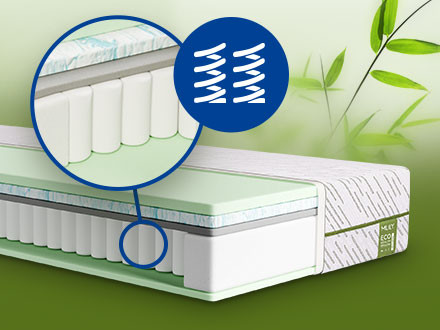 Bamboo Eco Health Embrace Mattress