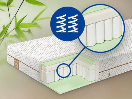 Materac Bamboo Eco Health