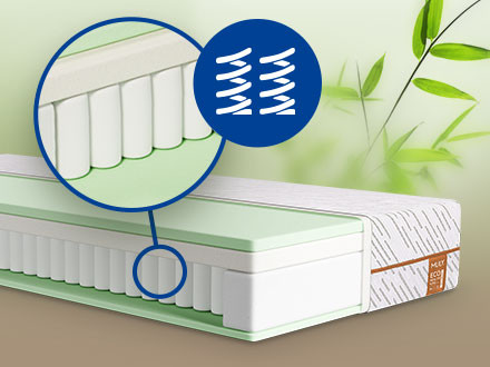 Materac Bamboo Eco Health