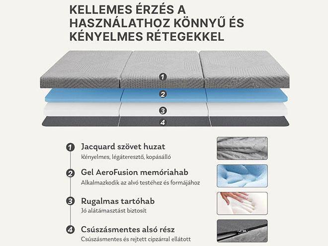 Dormeo Háromrészes memóriahab fedőmatrac 10 CM
