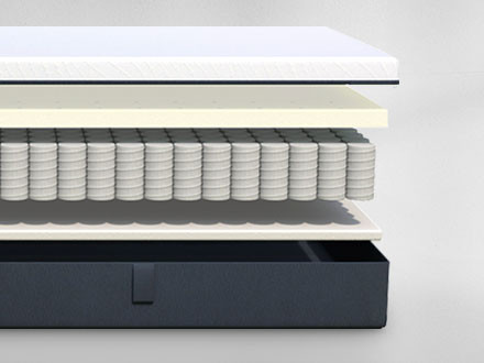 MLILY® Diamond Spring Mattress