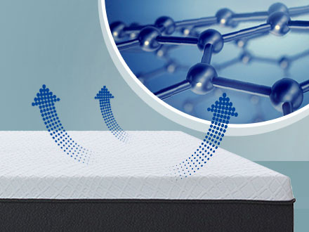 MLILY® Diamond Spring Mattress