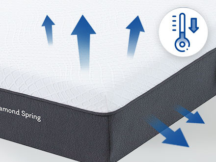MLILY® Diamond Spring Mattress