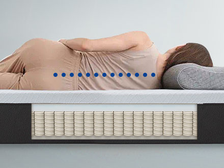 MLILY® Diamond Spring Mattress