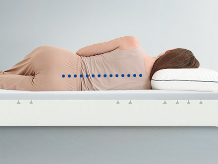MLILY® Dreams Mattress