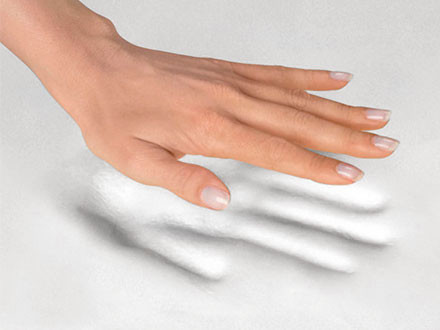 MLILY® Dreams Mattress