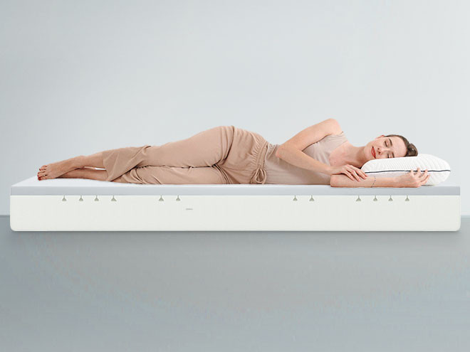 MLILY® Dreams Mattress