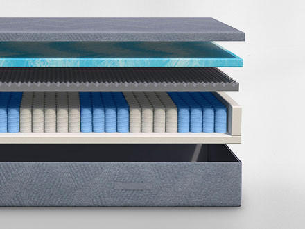 Materac MLILY® PLUS