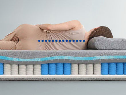 Materac MLILY® PLUS