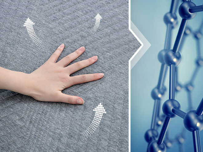 Materac MLILY® PLUS