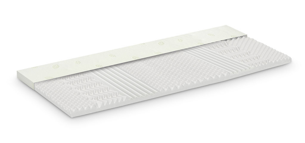 Dormeo Renew Natura Topper 7cm