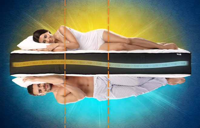 Dormeo iMemory S Plus Mattress Dormeo iMemory S Plus Mattress